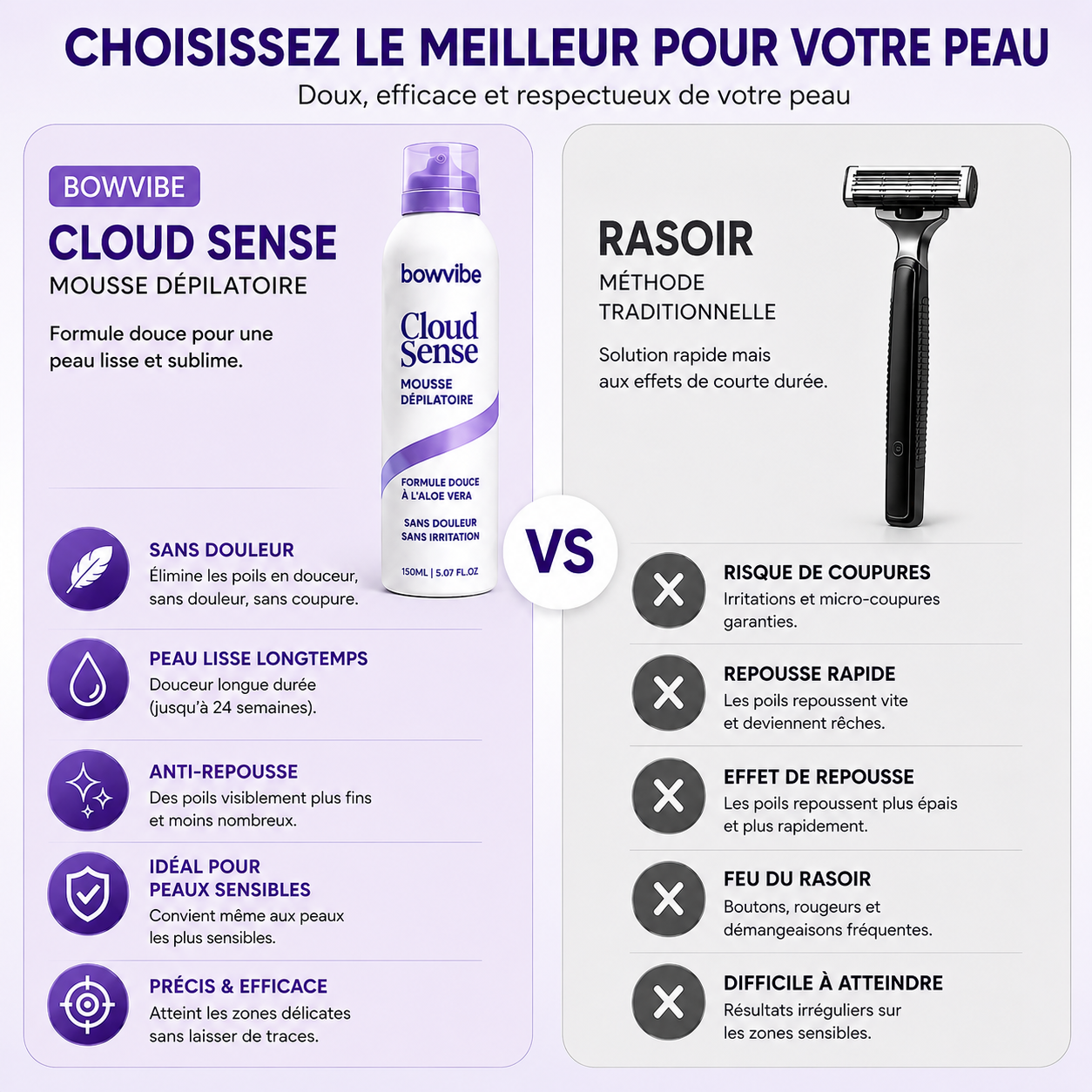 Mousse Dépilatoire Douce Résultat Lisse & Confortable