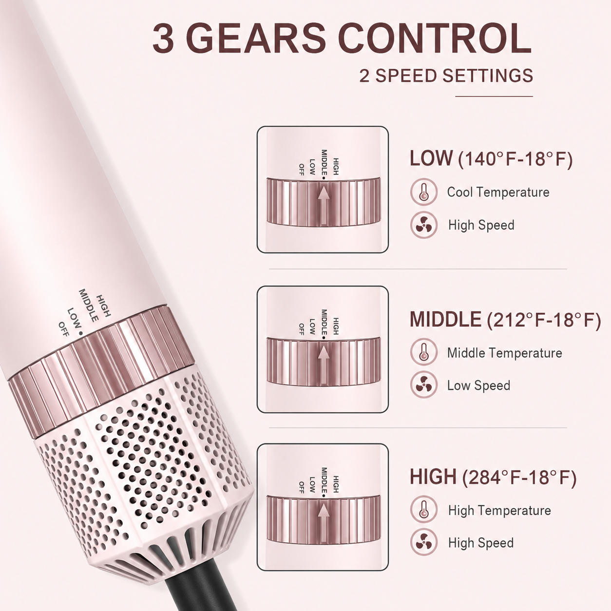 StylePro Bürste 5-in-1