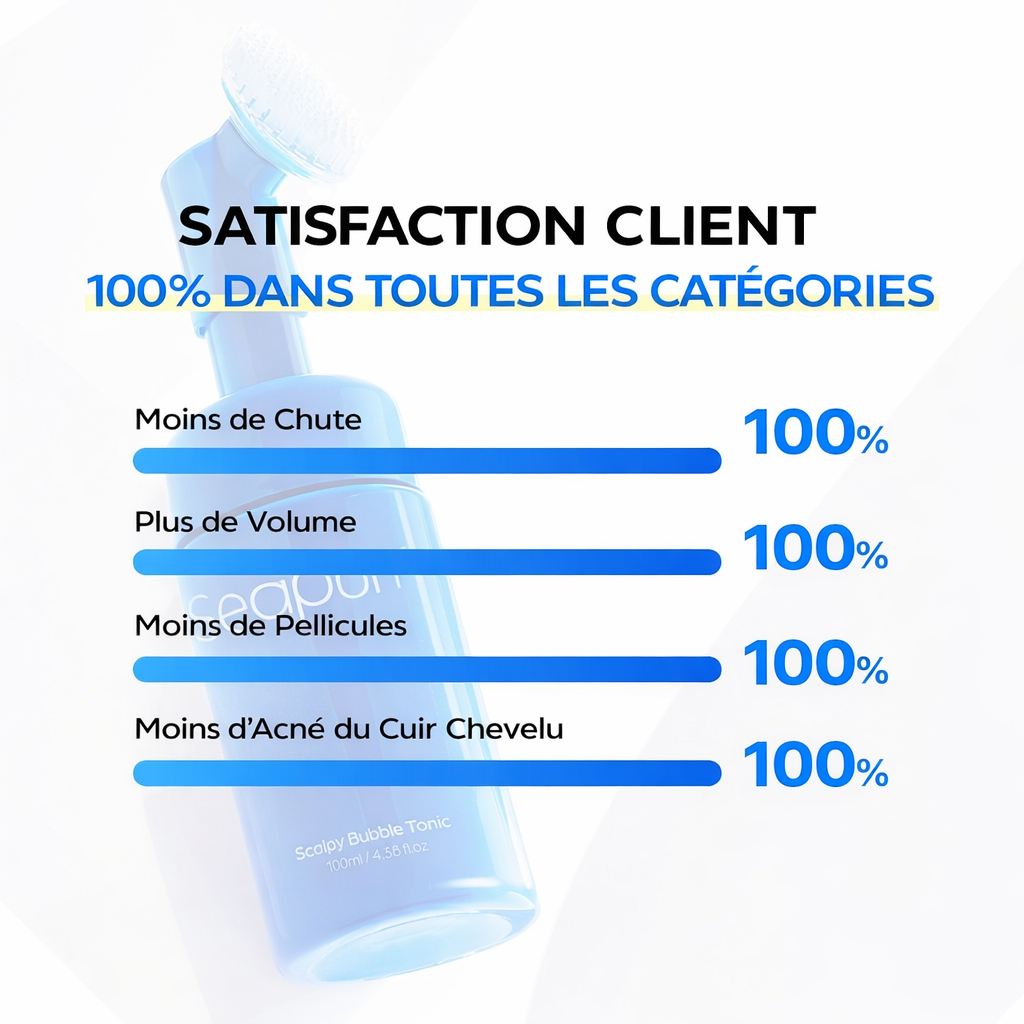 Scalpy Duo – Tratamento Capilar Anti-Queda e Ativação do Crescimento