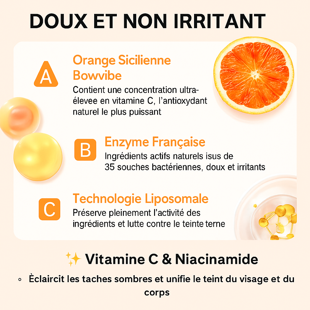 Gel Exfoliant à l’Orange – Teint plus éclatant dès la 1re utilisation