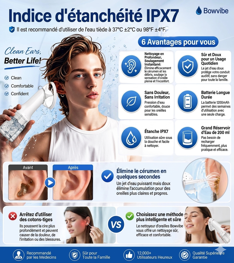Limpiador auricular Pro ultra rápido y resistente al agua