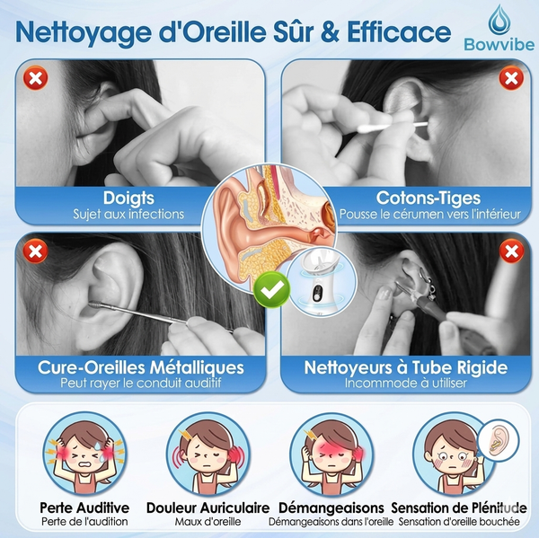 Limpiador Auricular Pro Recargable Silencioso e Impermeable