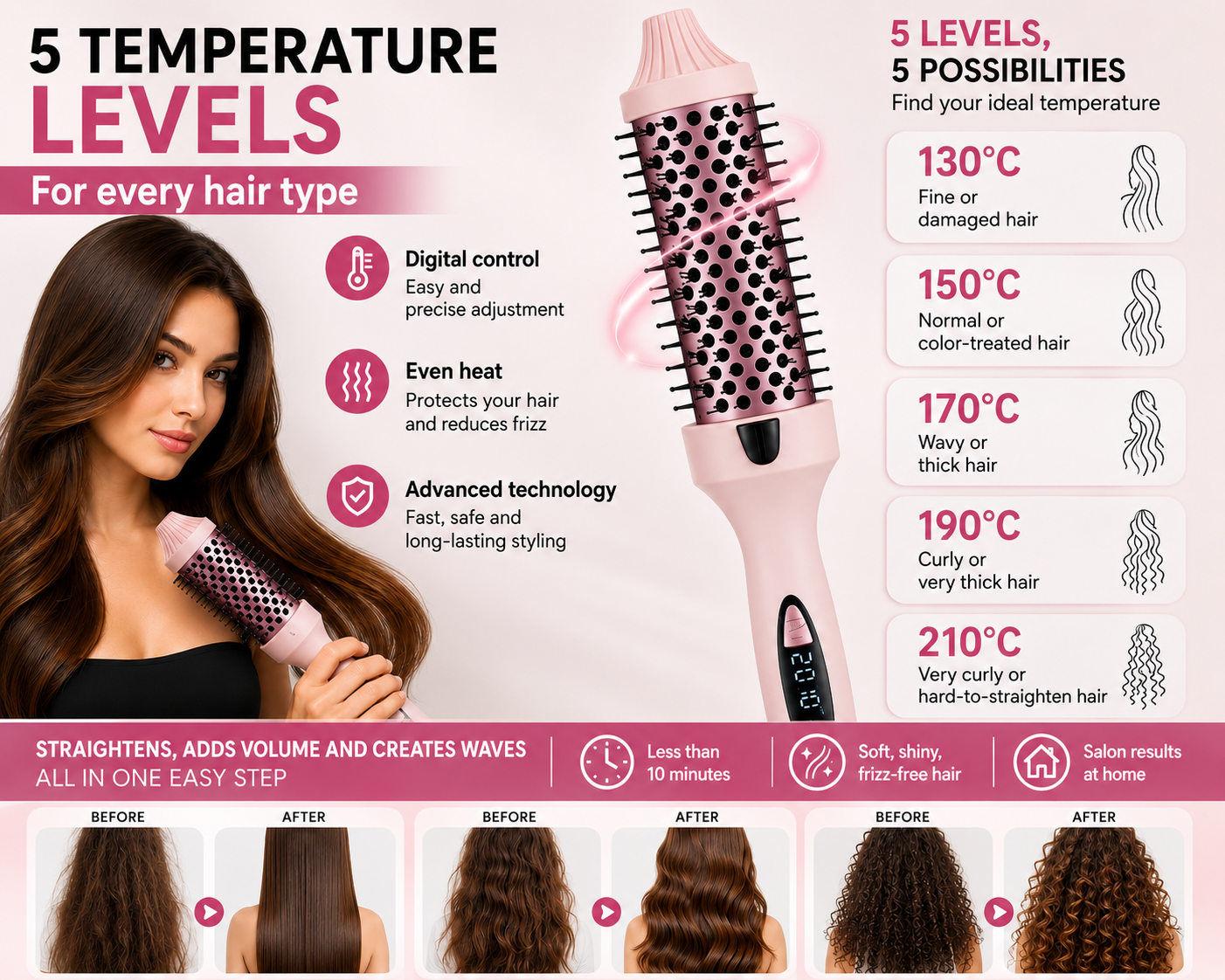 Style Pro™ Spazzola termica multifunzione 3-in-1 Lisciatura e ricci