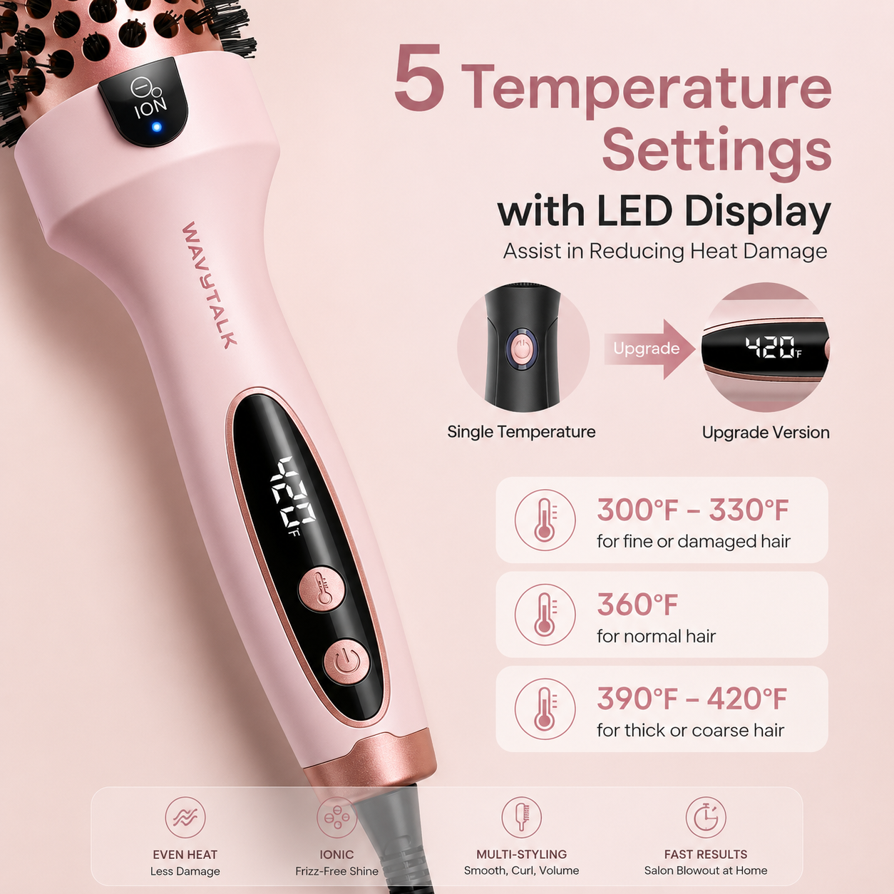 Style Pro™ Multifunktionale Thermobürste 3-in-1 Glätten & Locken