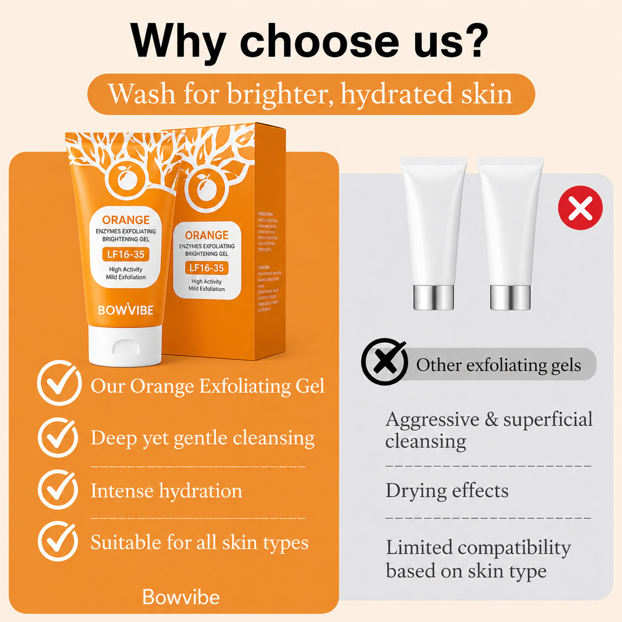 Gels Exfoliant à l’Orange Adieu taches sombres & rugosités
