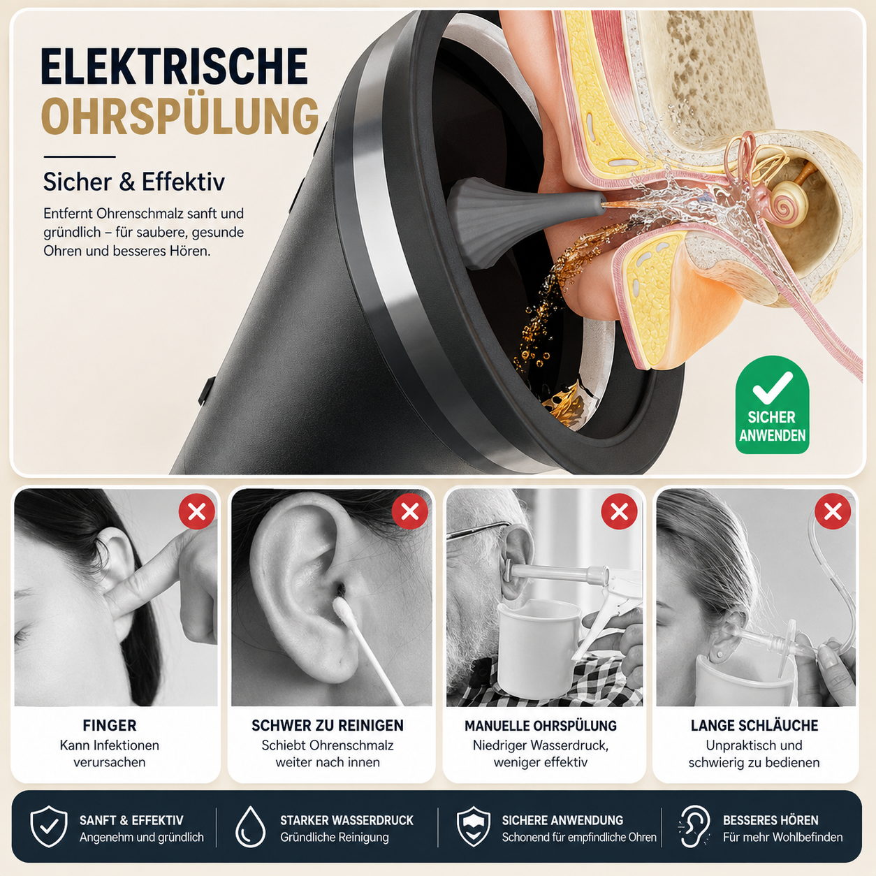 Pulitore professionale per le orecchie Pro™ a doppio serbatoio