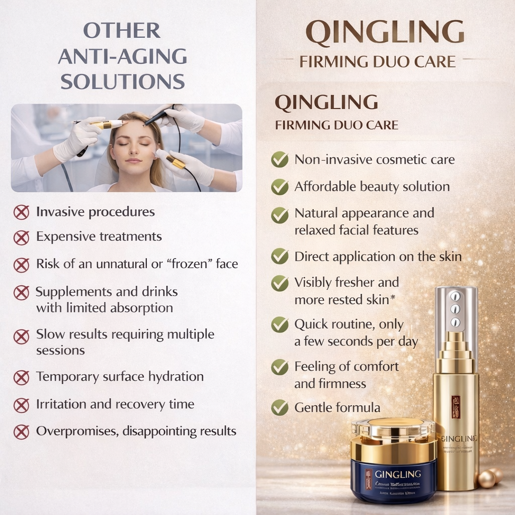 Rutina QINGLIN El ritual anti-edad aclamado
Contorno de ojos y cuerpo