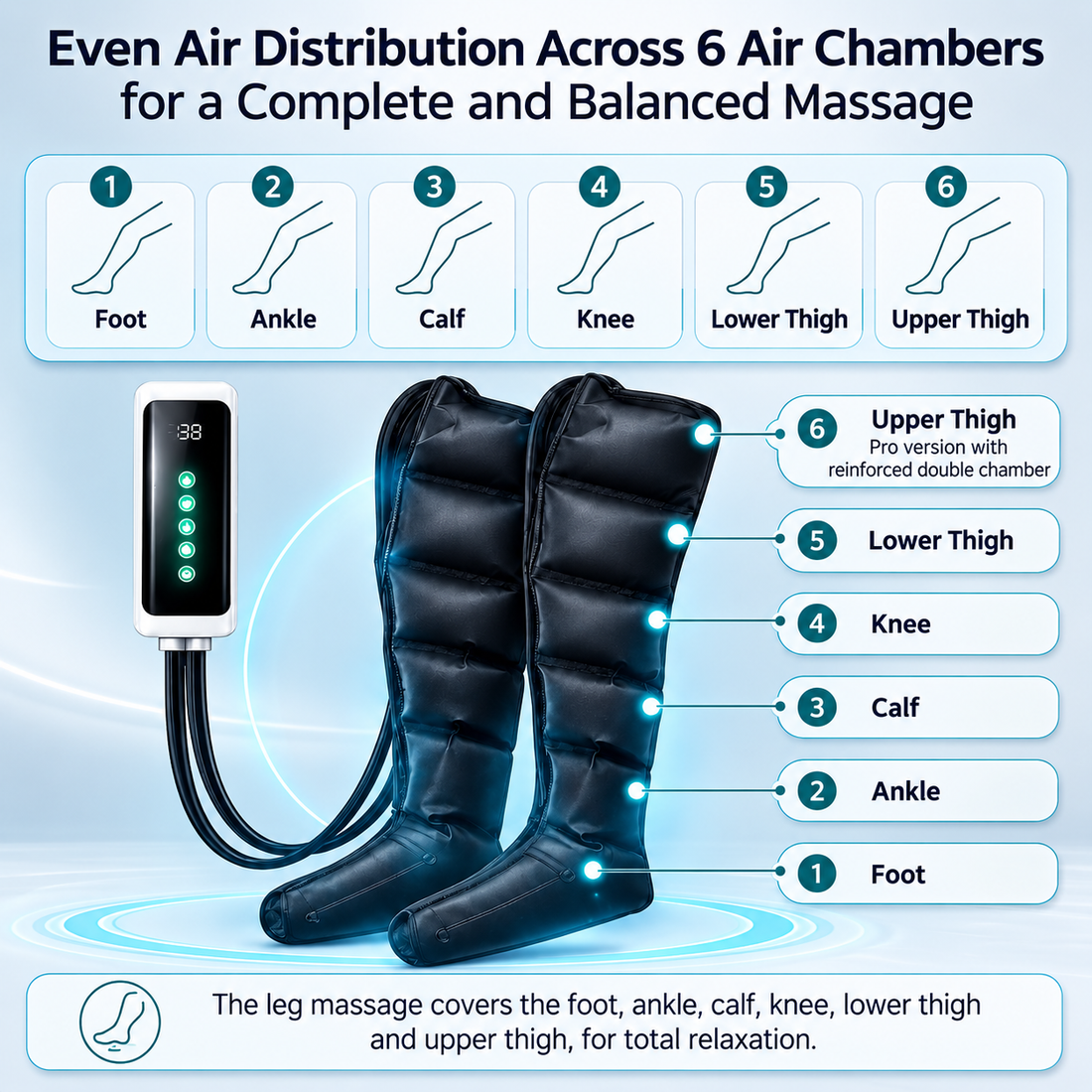 AirWave Pro™ Bottes Jambes Libres