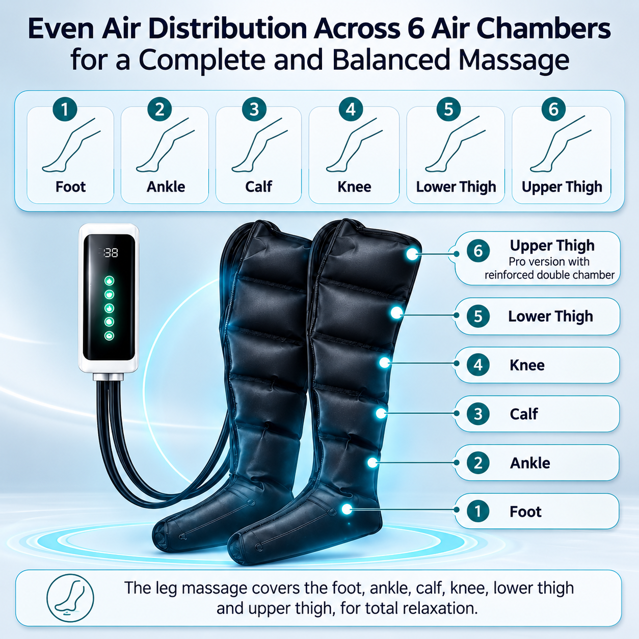 AirWave Pro™: buty do masażu nóg bez użycia rąk