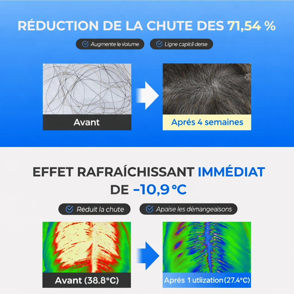 Scalpy Duo – Tratamento Capilar Anti-Queda e Ativação do Crescimento
