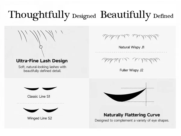 Kit Eyeliner Tampon 3 en 1 Waterproof Longue Tenue