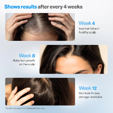 Scalpy Duo – Tratamento Capilar Anti-Queda e Ativação do Crescimento