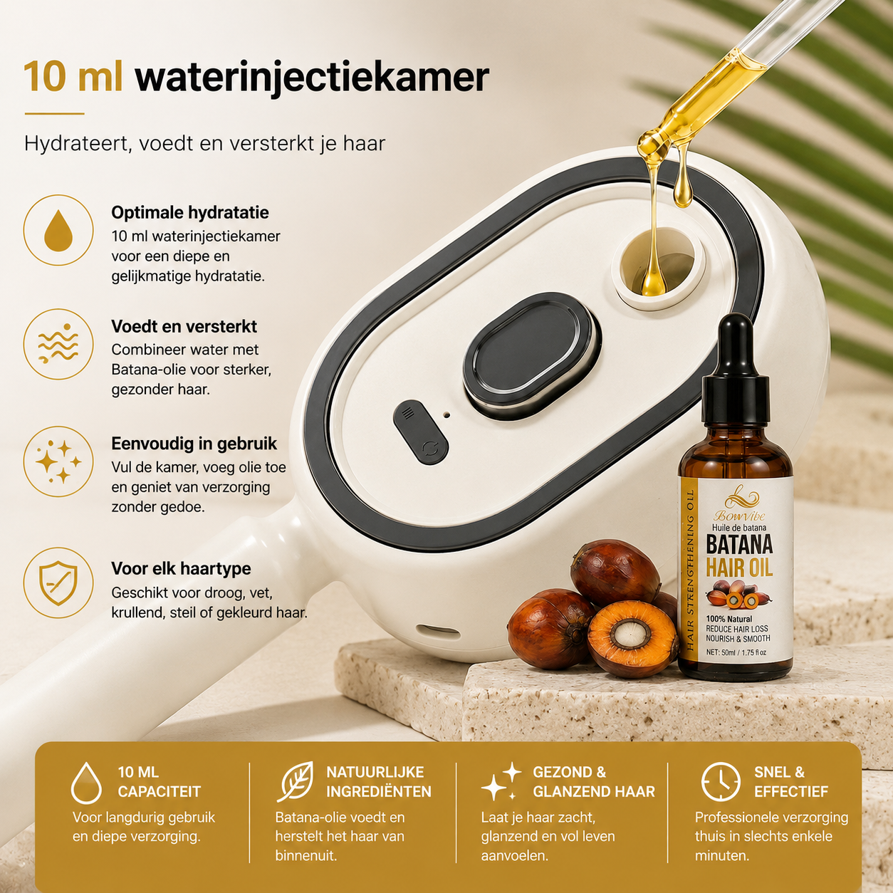 Glad & Glanzend Haar zonder Breuk of Beschadiging