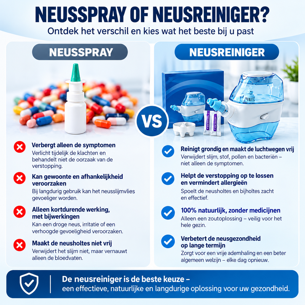 Nasal Pro™ 2-in-1 neusspoeling & neuszuiger