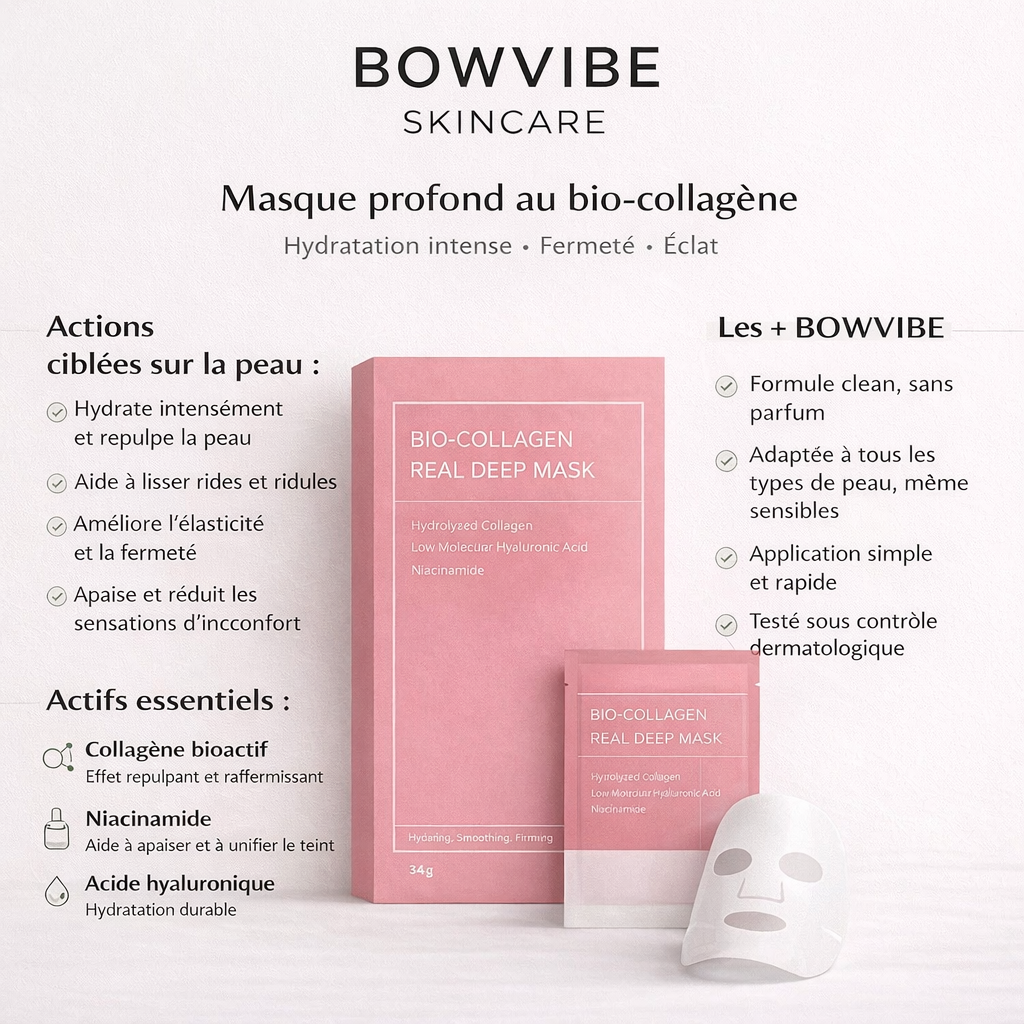 Le Rituel Bio-Collagène pour une Peau Visiblement Plus Jeune