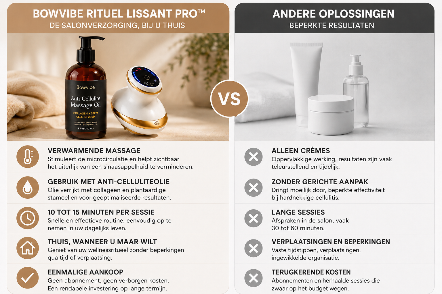 Bowvibe Gladmakend Ritueel Pro™ – Massageapparaat + Anti-Celluliteolie