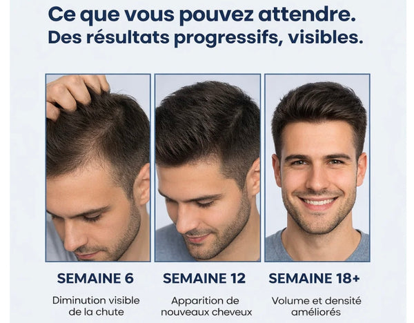 Scalpy Duo Hårväxt