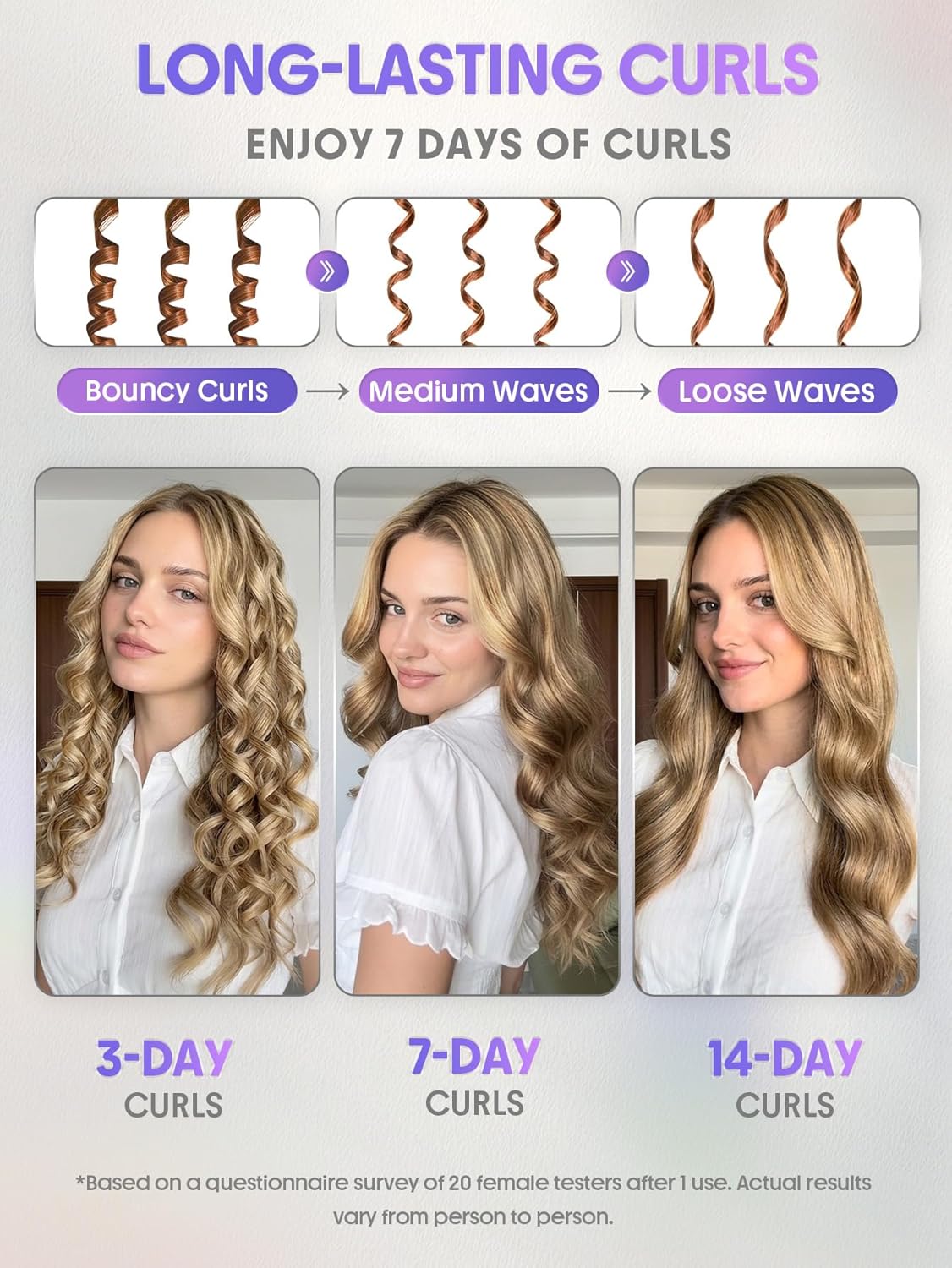 Styler Airflow Pro Curl Express