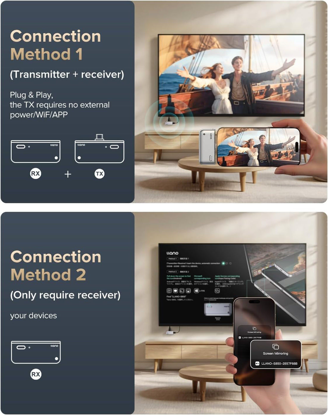 llano S850 HDMI inalámbrico