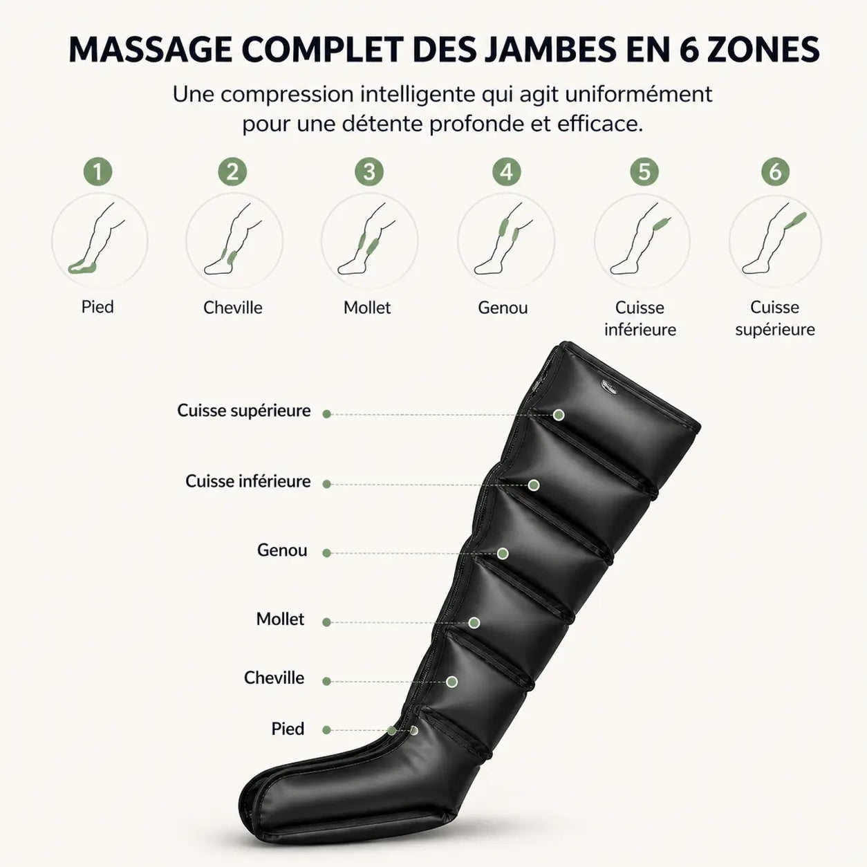 Jambes Libres Air Wave