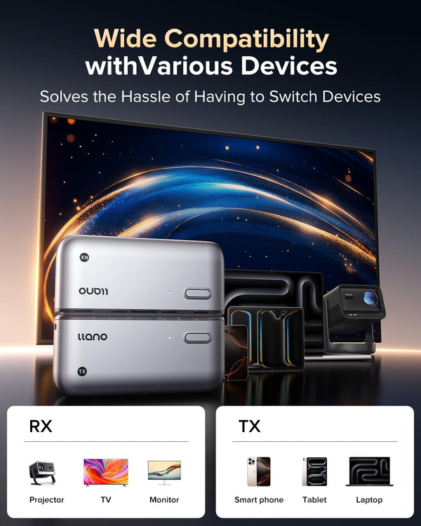 llano S850 Wireless HDMI